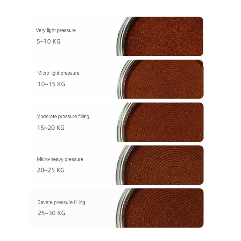 58mm 58.35mm 58.5mm Portafilte - огляд і ціна Coffee Tea Espresso Machines