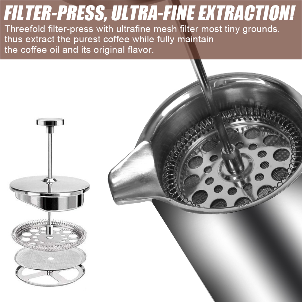 Large Capacity French Press Co - огляд і ціна Coffee Tea Espresso Machines