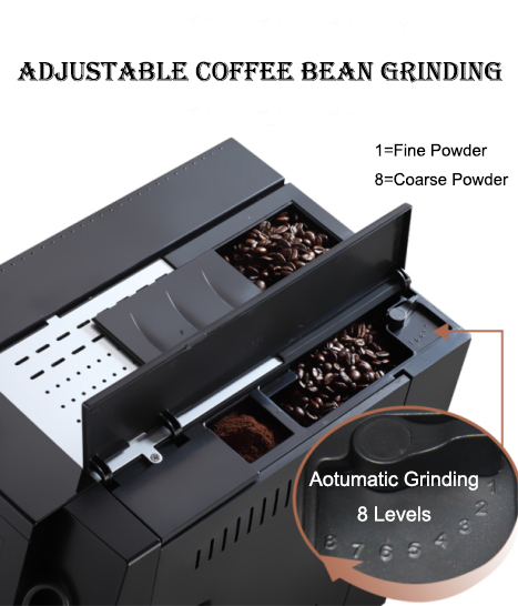 Fully Automatic Professional C - огляд і ціна Coffee & Tea Haus