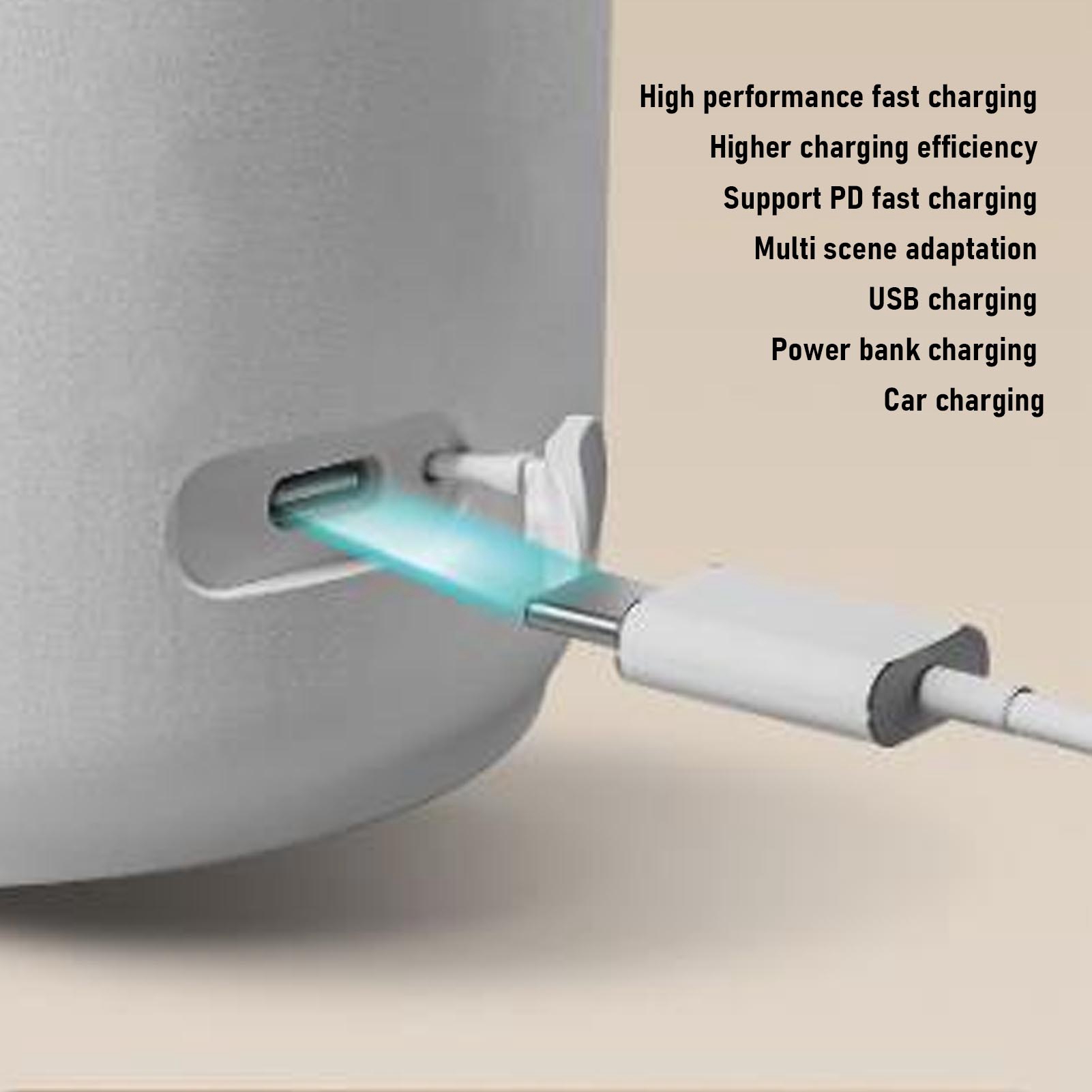 USB PD Fast Charge Portable El - огляд і ціна Tea And Coffee Kettle